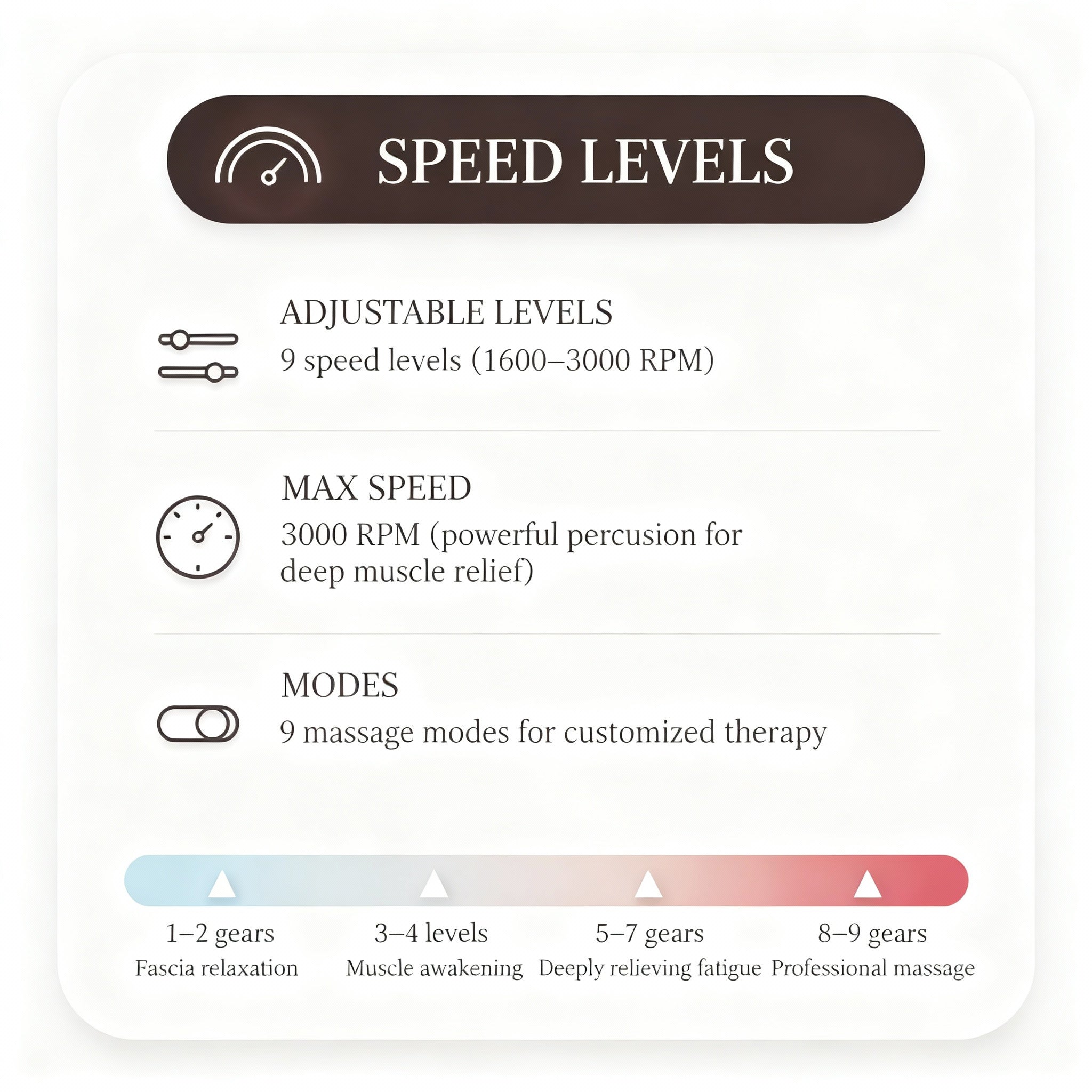 EquiEase™ — Deep, Red-Light Relief for Stiff & Sore Muscles